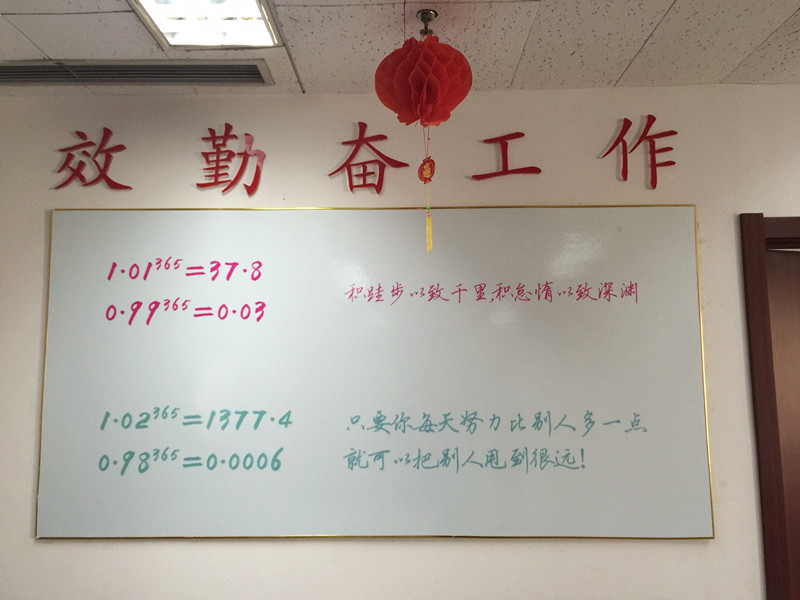 更新了！高大上的企業(yè)文化墻