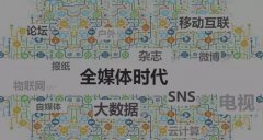 對(duì)新媒體營(yíng)銷你了解多少呢？