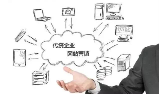 【知道網(wǎng)絡(luò)】網(wǎng)絡(luò)營銷，整合是關(guān)鍵！
